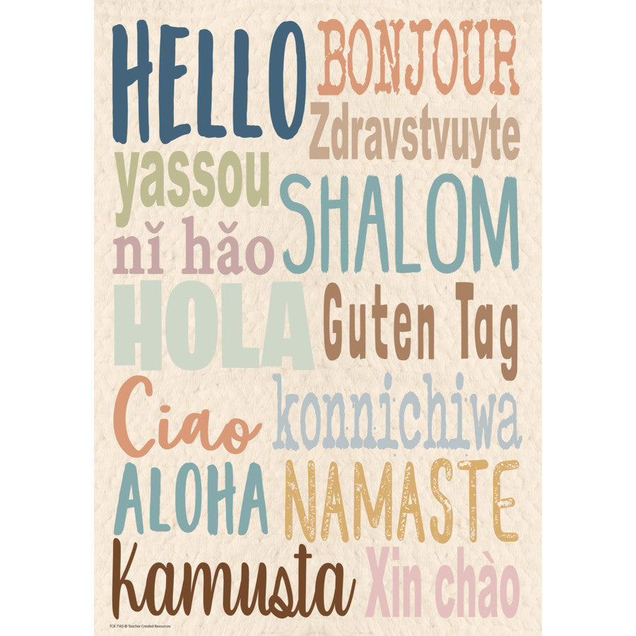 Positive Posters