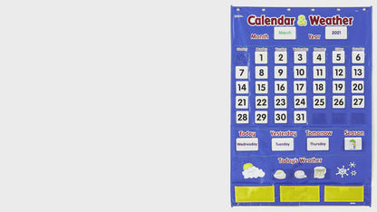 Tableau de Poche Calendrier et Météo