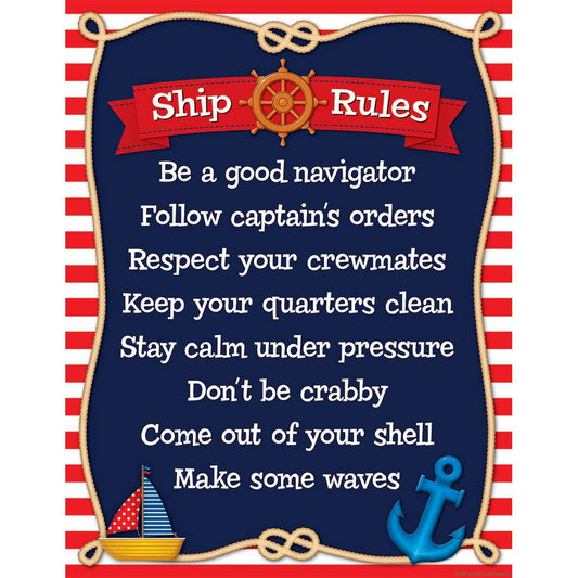 Ship Rules Nautical Chart