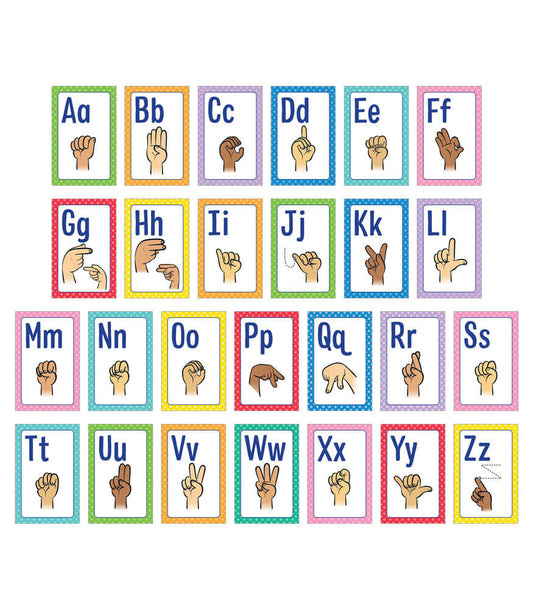 Sign Language Alphabet Poster Set of 26.