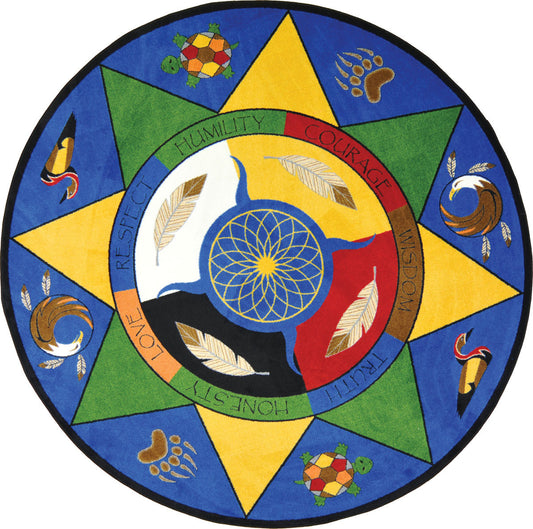 Spirit of Truth - Round