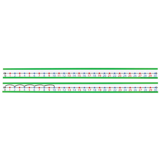 Student Number Line 0 - 30