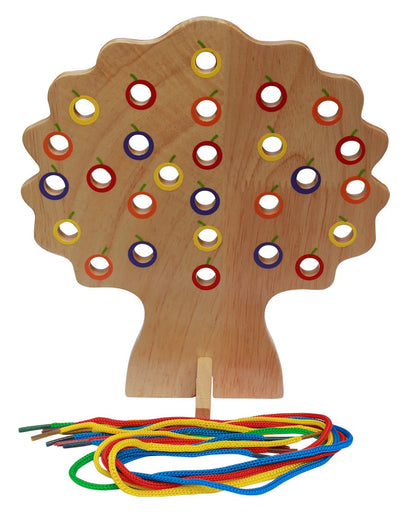 Threading Tree
