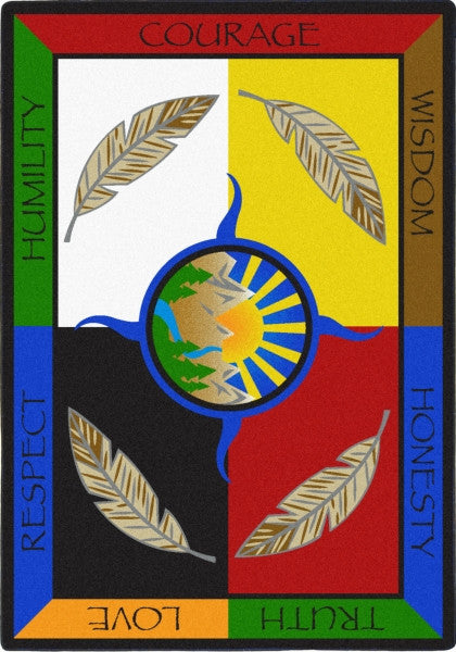 Traditional Teaching Rectangle