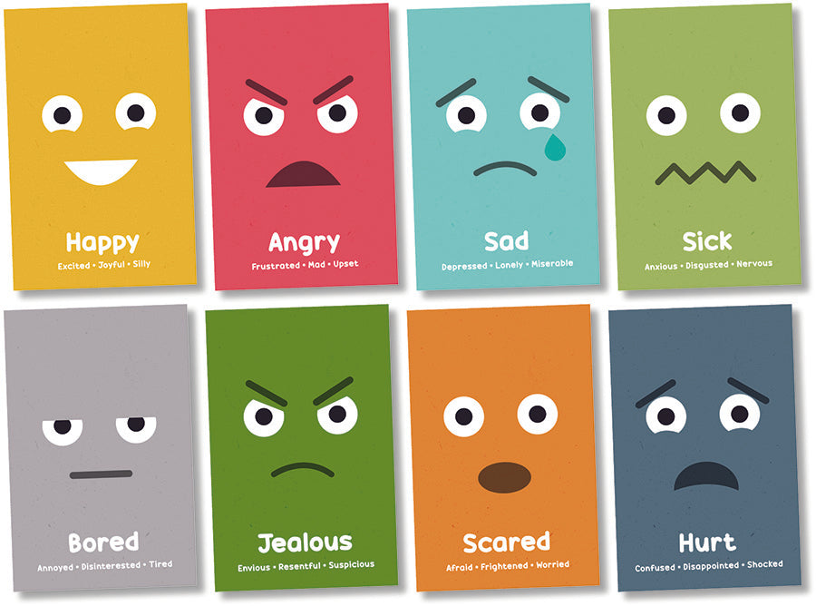 Social Emotional Learning: Identifying Emotions Bulletin Board Set