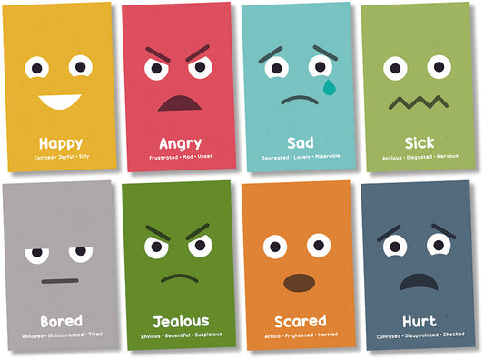 Social Emotional Learning: Identifying Emotions Bulletin Board Set