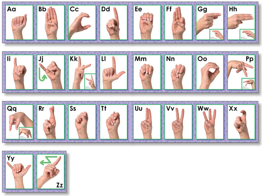 Alphabet Lines Sign Language