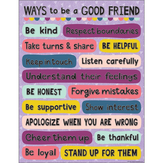 Ways To Be A Good Friend Chart