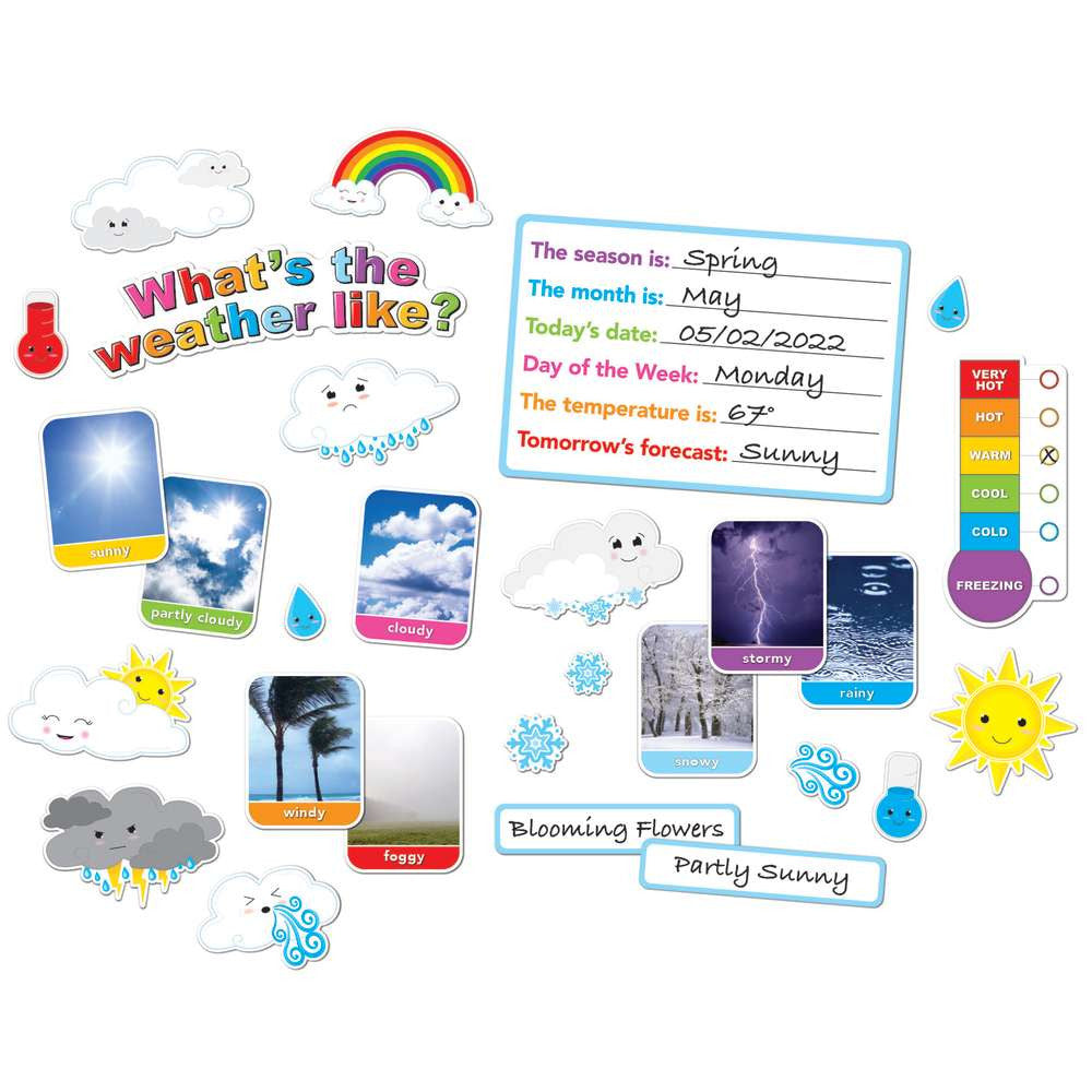 Weather Mini Bulletin Board Set