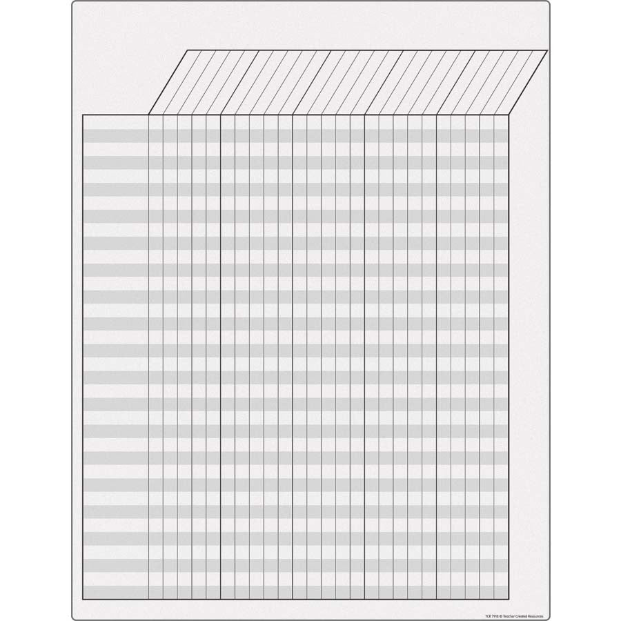 White Incentive Write-On/Wipe-Off Chart